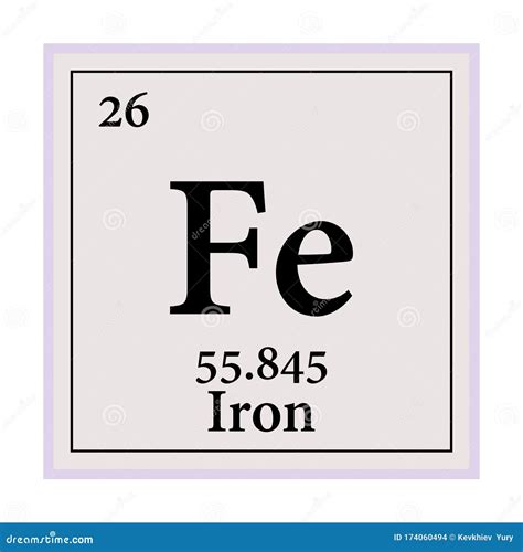 Iron (Fe) .